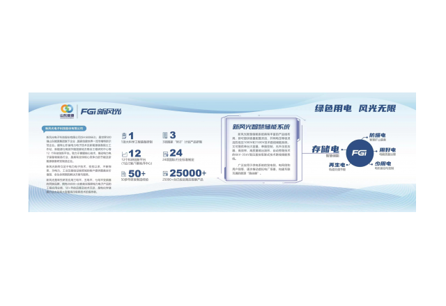 賦能綠色發(fā)展！新風光智慧儲能亮相ESIE 2023